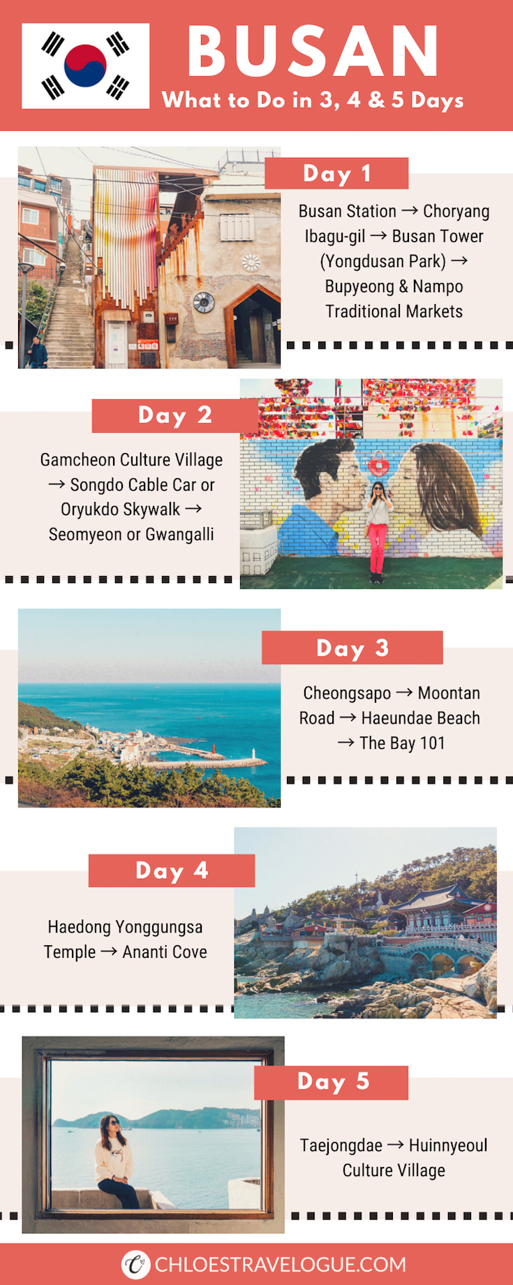 Busan Itinerary 5 Days What To Do In Busan According To A Korean