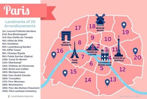 Paris Area Introduction Where to Stay in Paris First Time: 10 Best Areas & Hotels